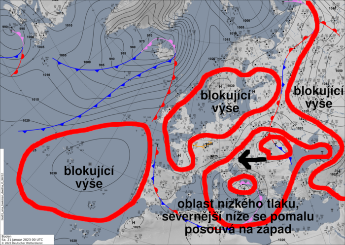 Synoptická situace